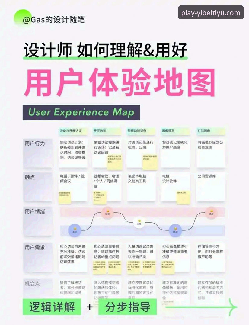 易贝体育登录教程 易贝体育平台登录流程全解析:从注册到体验的深度指南